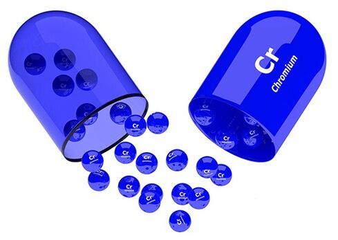 Insuvit zawiera Chrome